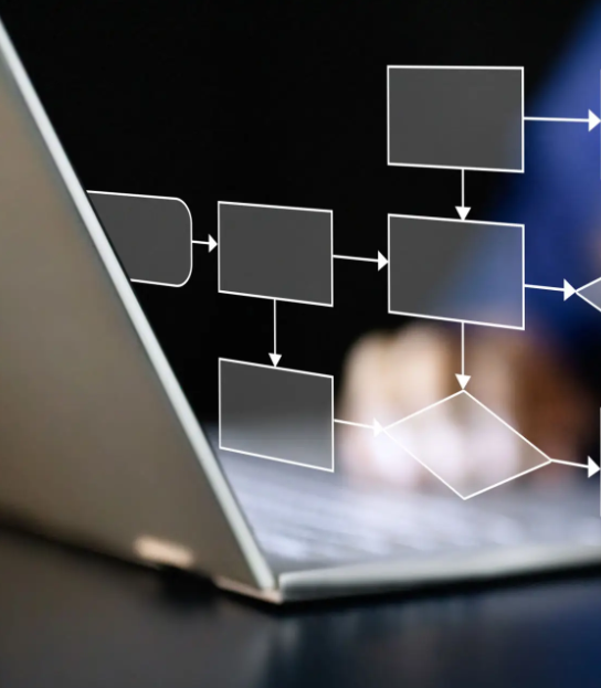 Order Helper operating layer workflow
