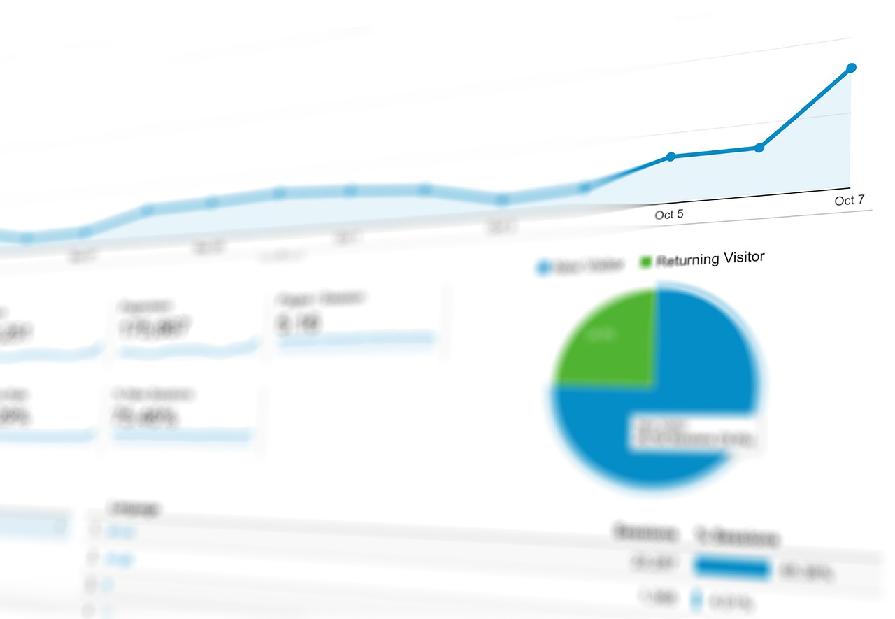VOXA analytics and monitoring visual