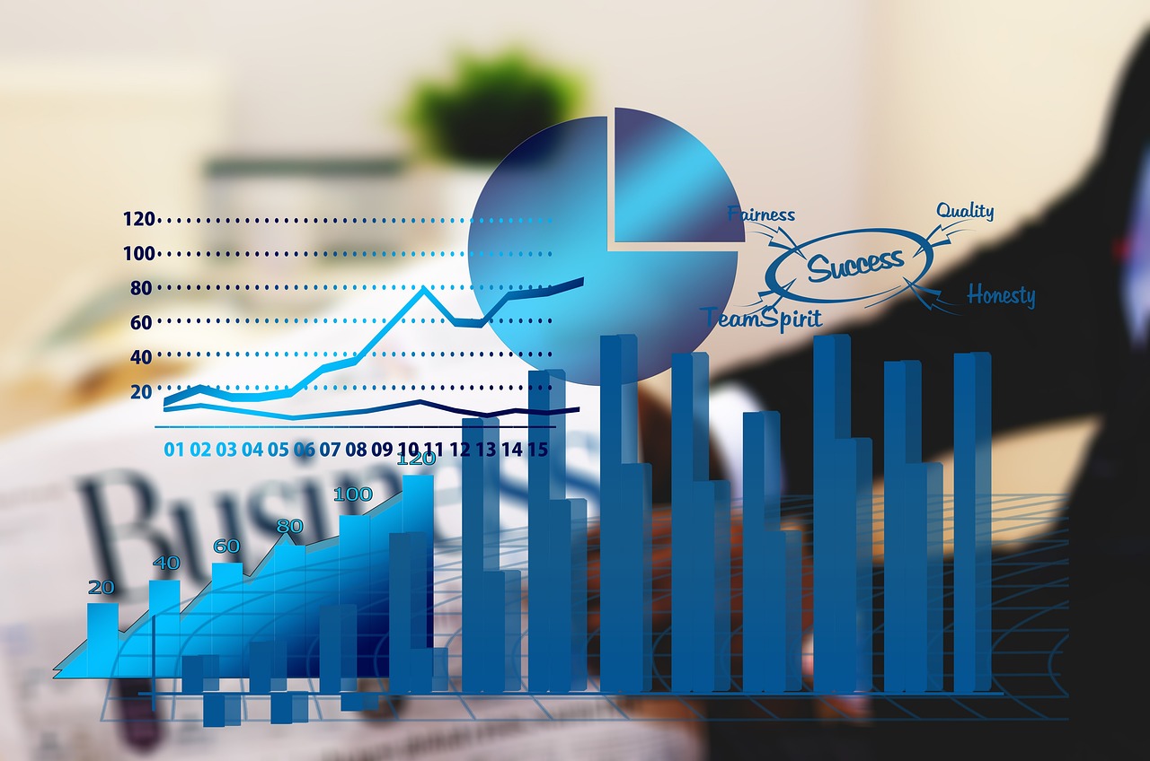 VOXA performance and reporting visual